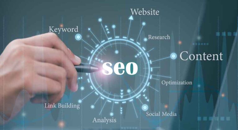 How SEO Helps Small Businesses Compete with Big Brands